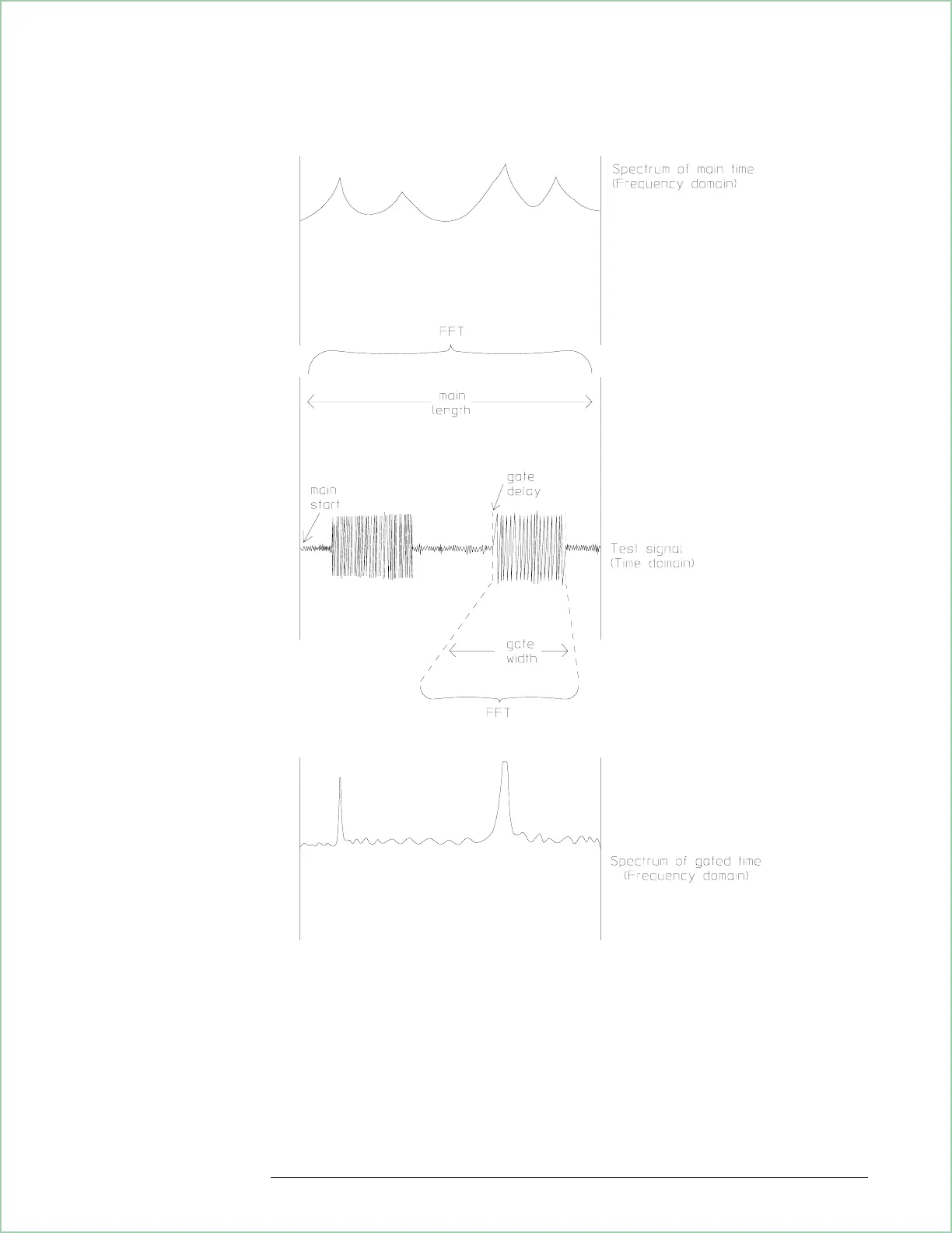 Page #271 background image