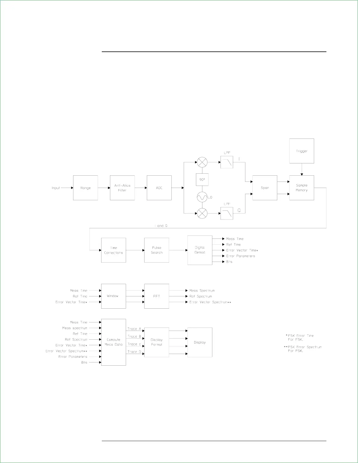 Page #277 background image