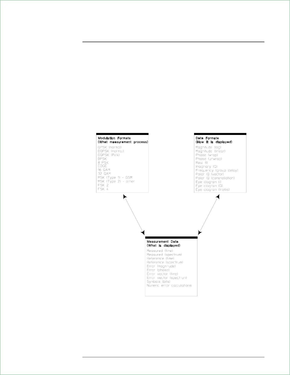 Page #281 background image