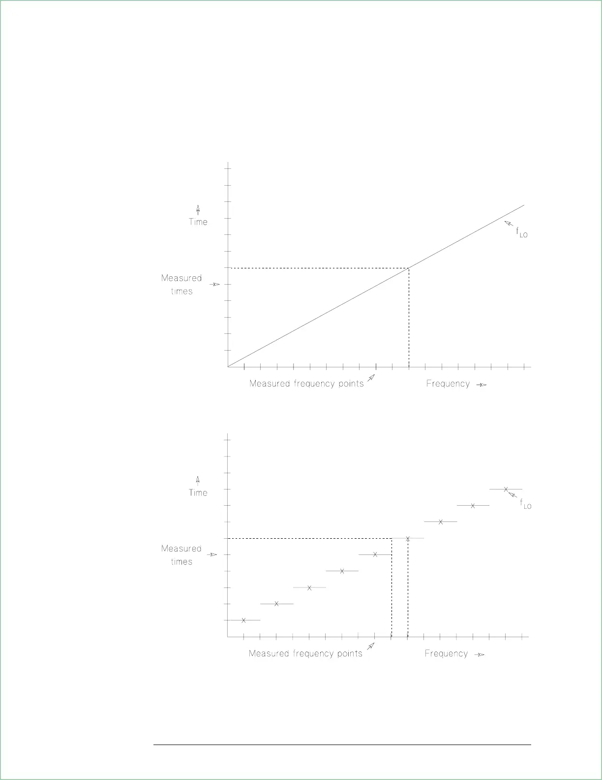 Page #232 background image