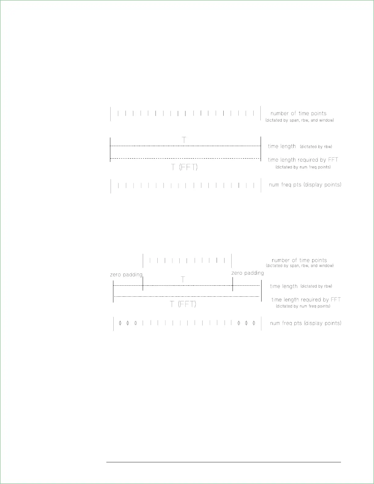 Page #253 background image