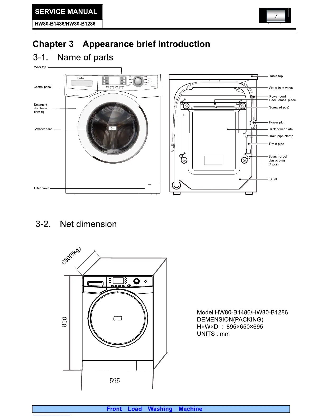 Page #7 background image