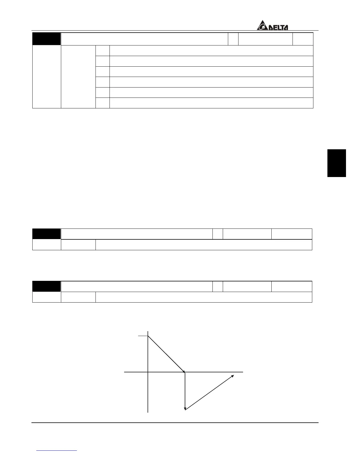 Page #88 background image