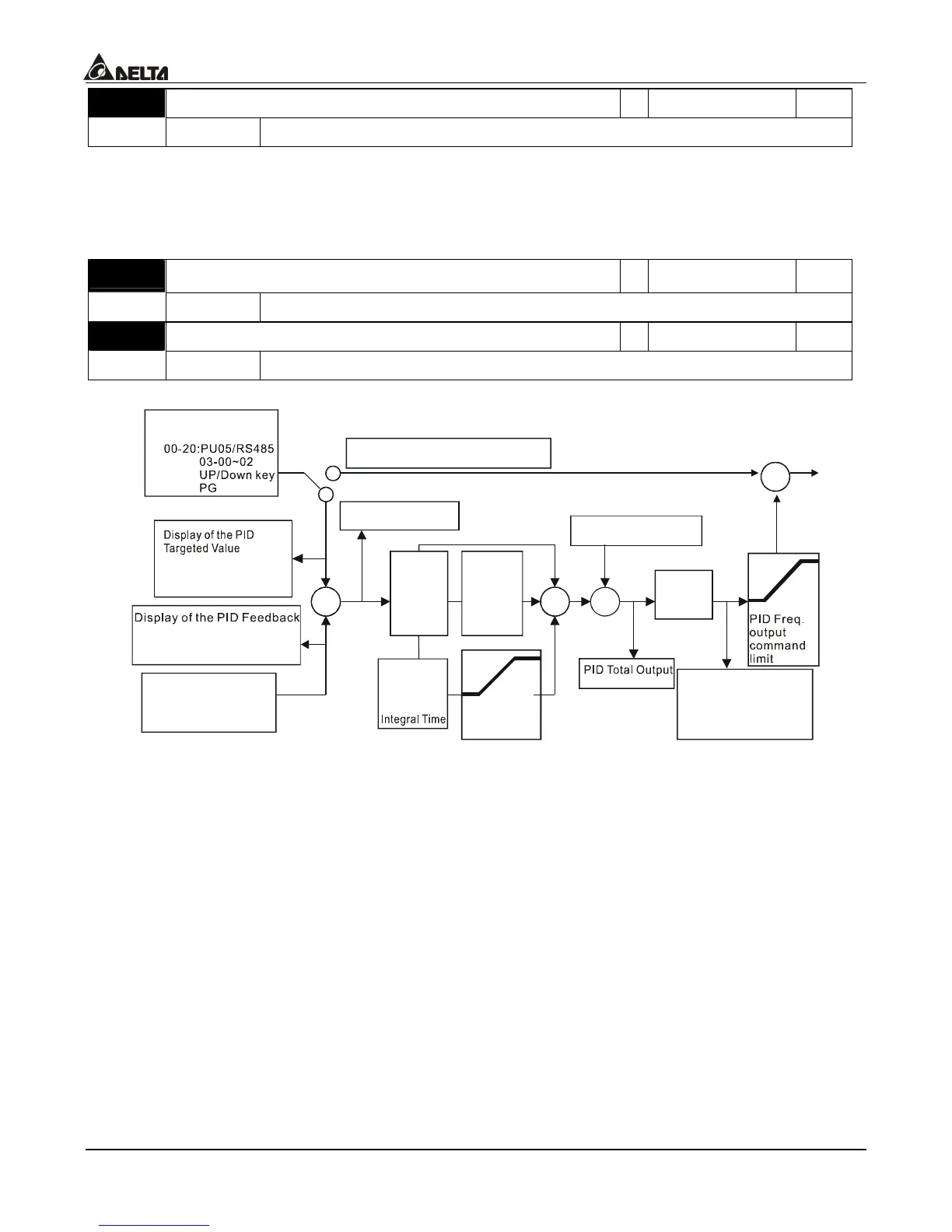 Page #91 background image