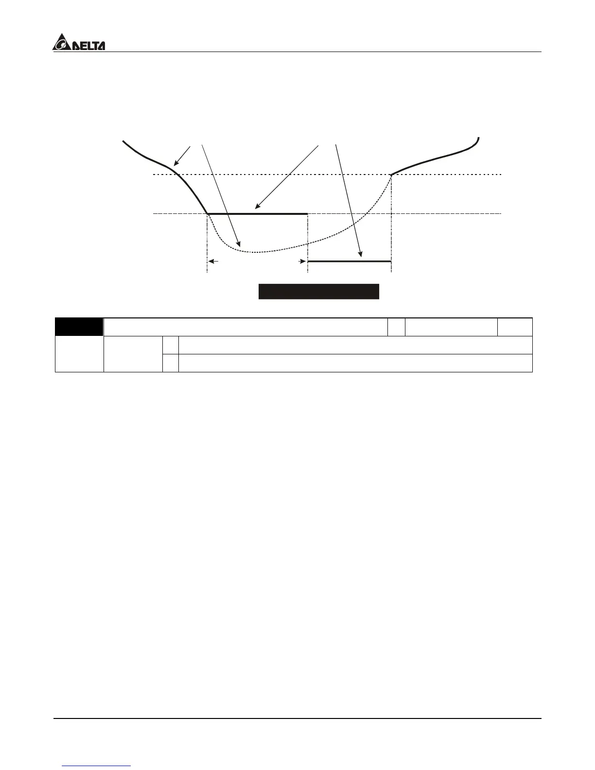 Page #93 background image