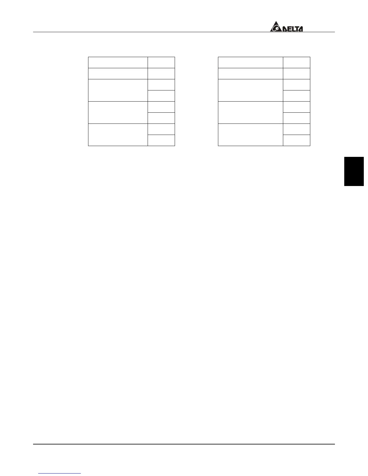 Page #100 background image