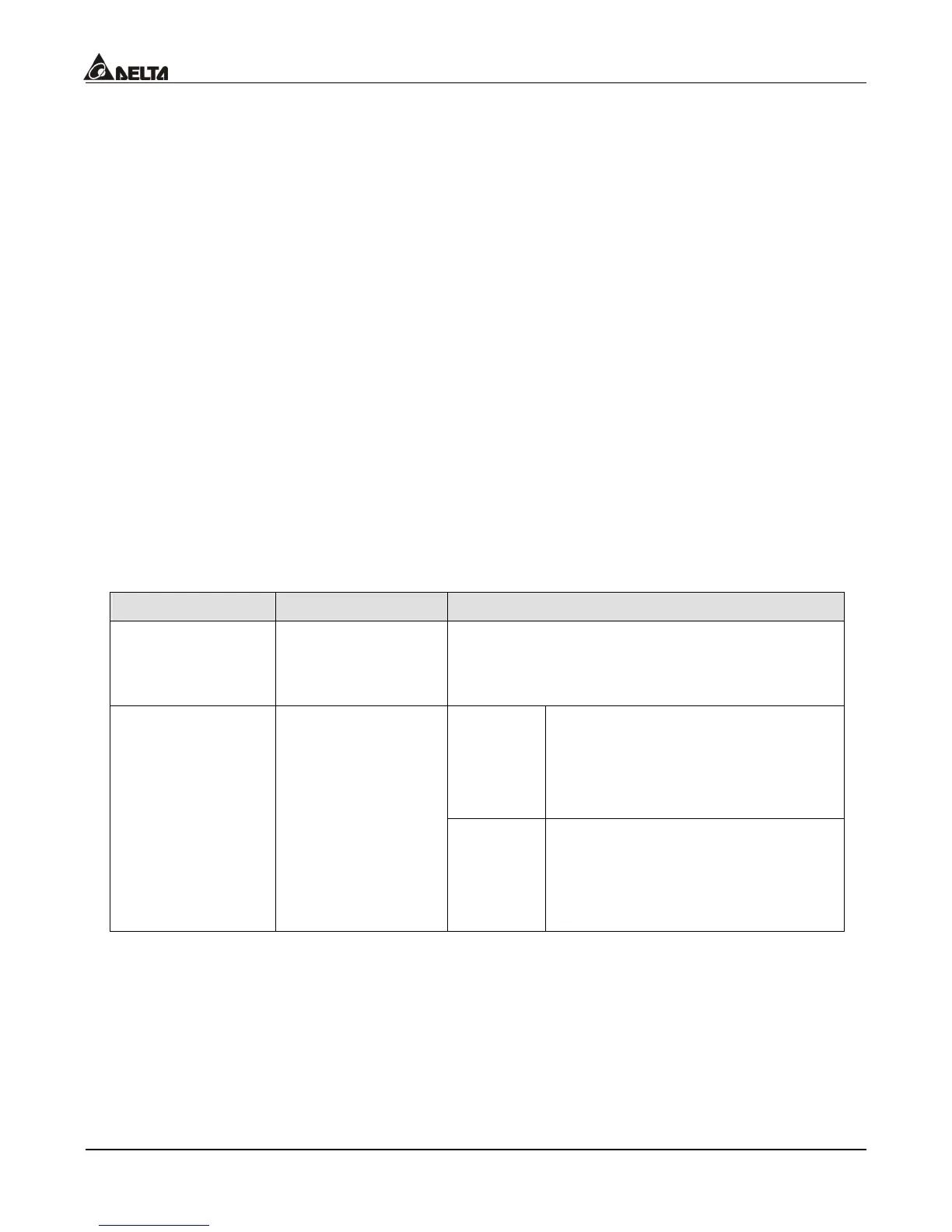 Page #101 background image