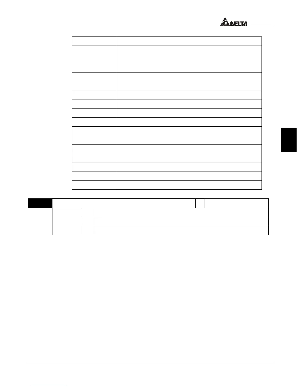 Page #104 background image
