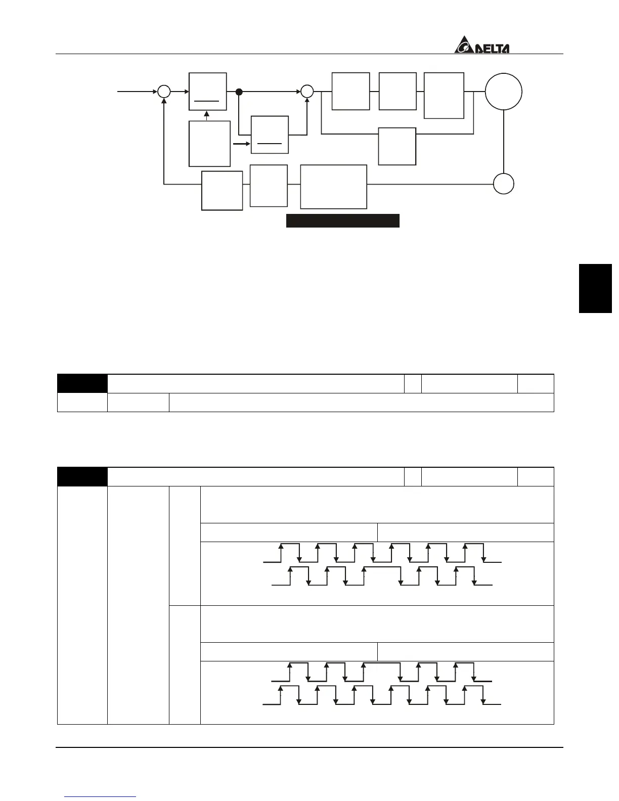 Page #108 background image