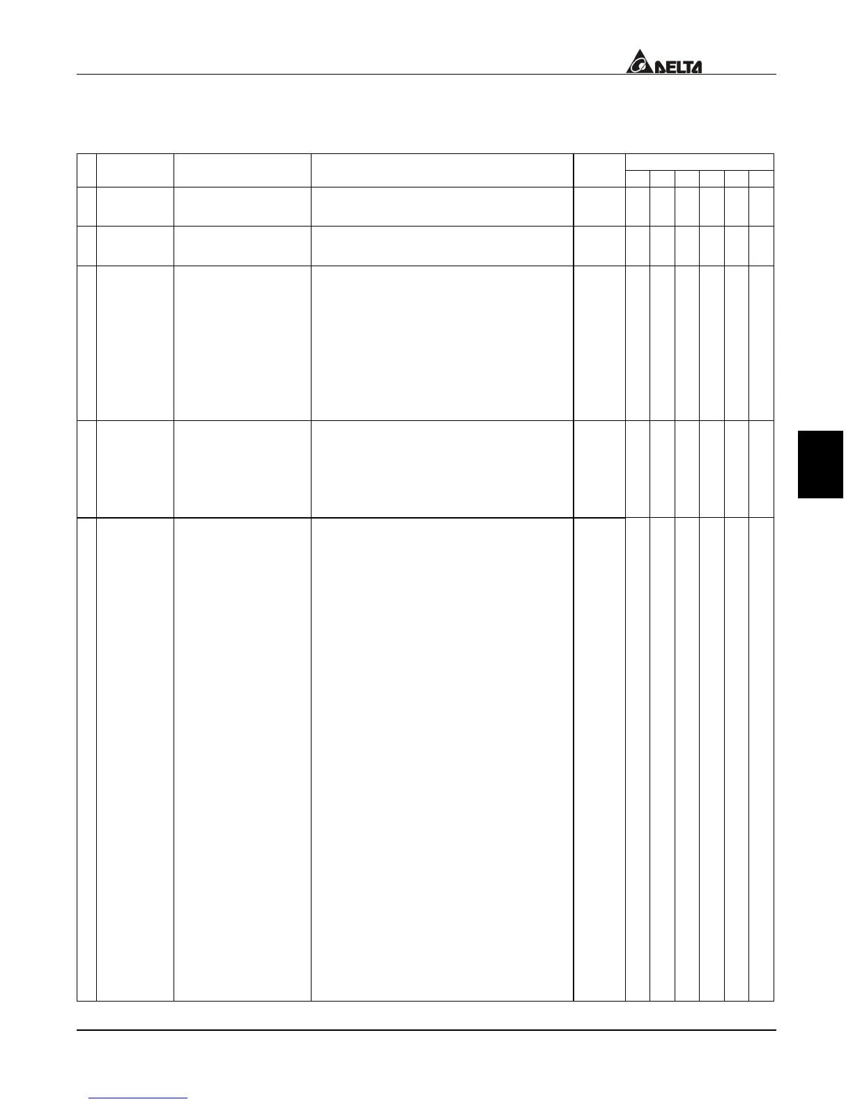 Page #122 background image
