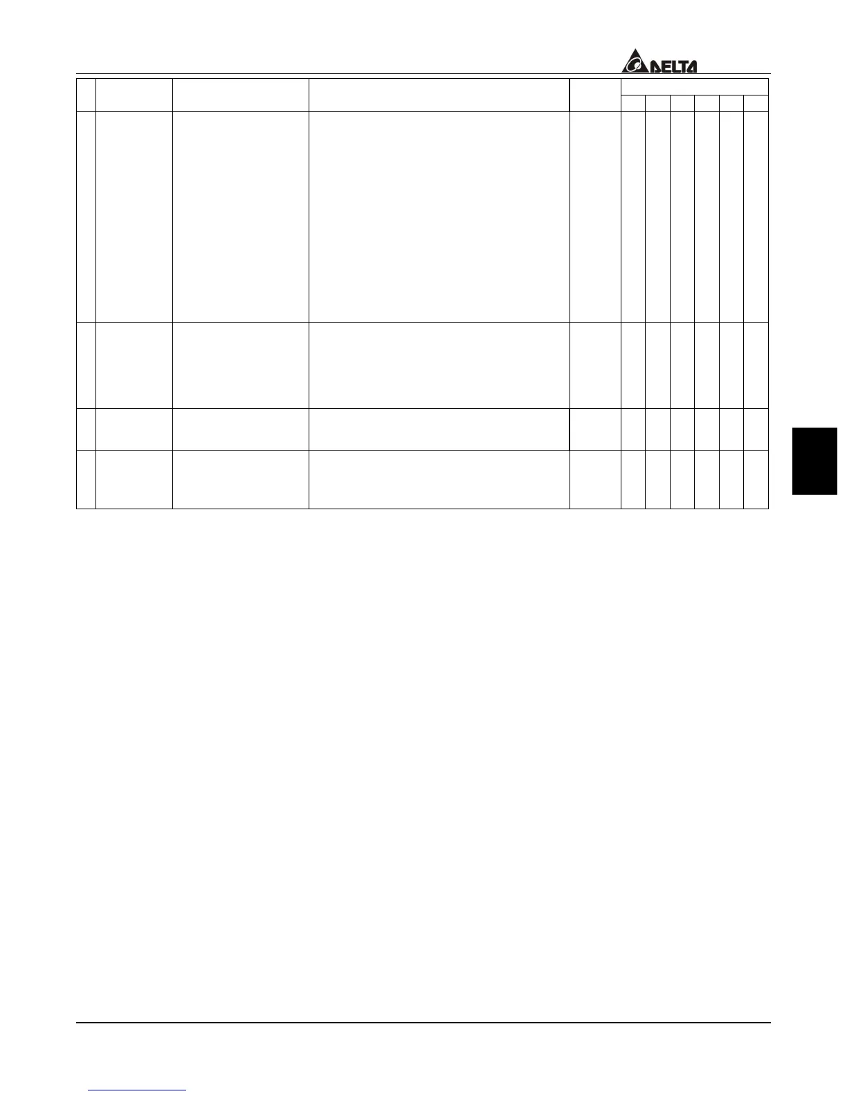 Page #126 background image