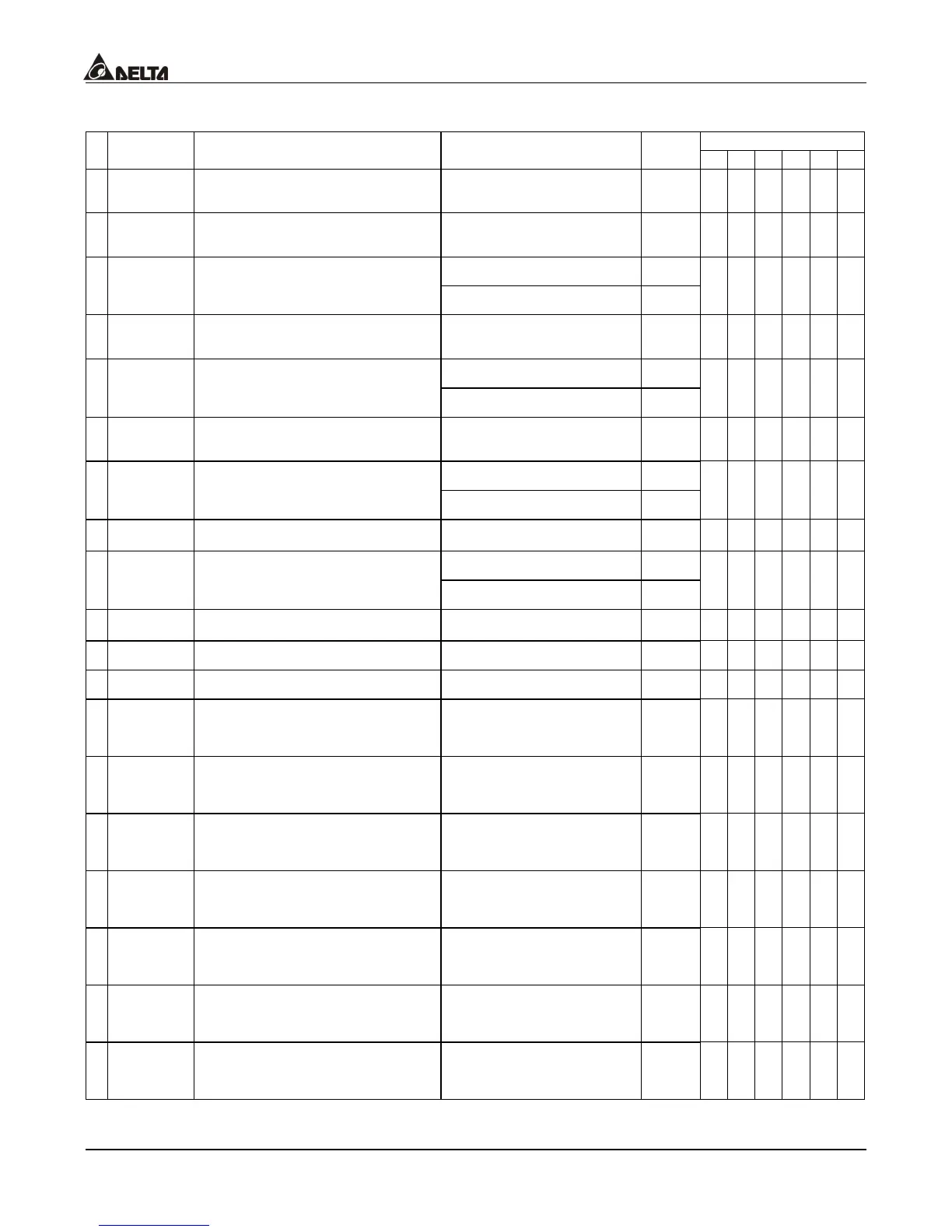 Page #127 background image