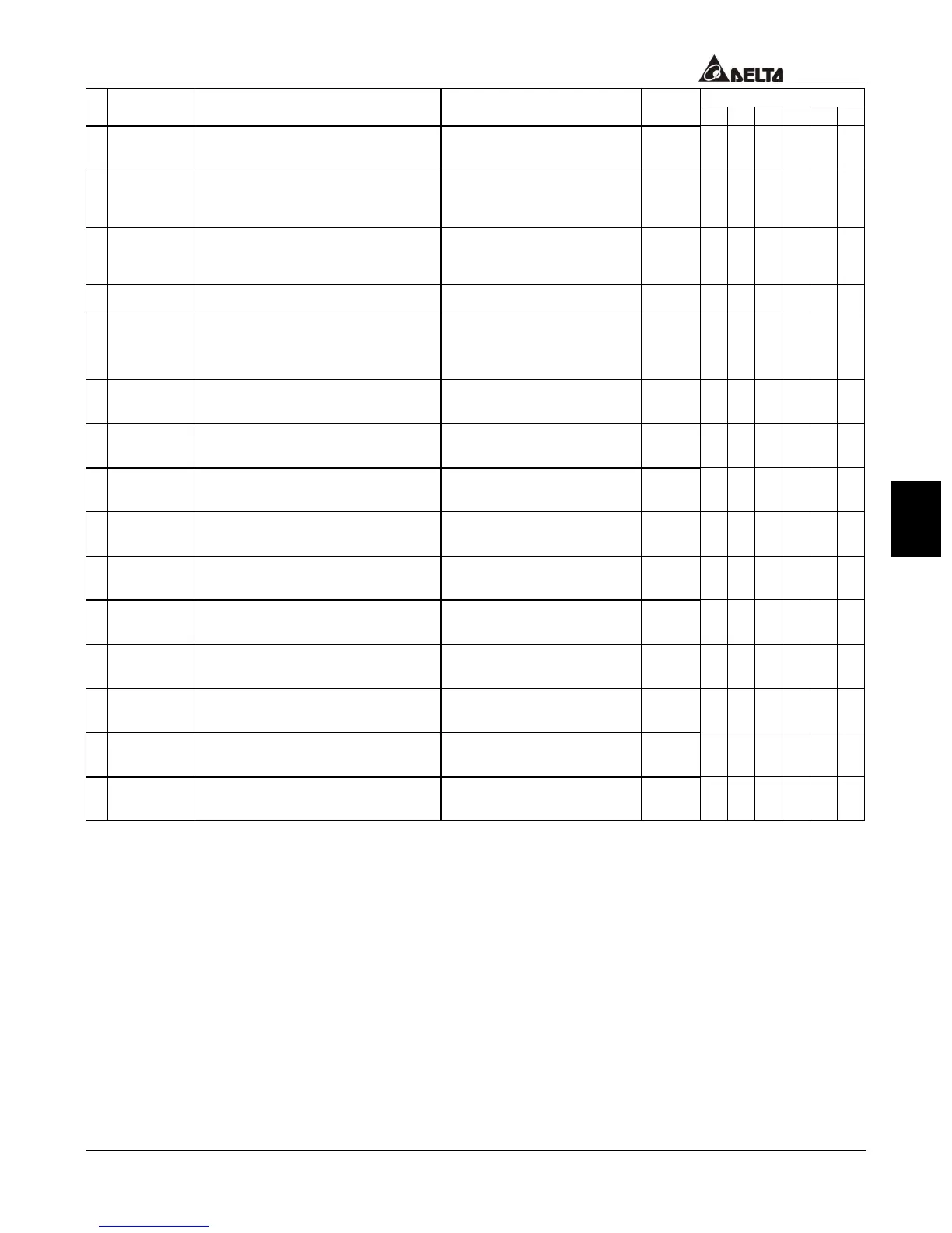 Page #128 background image