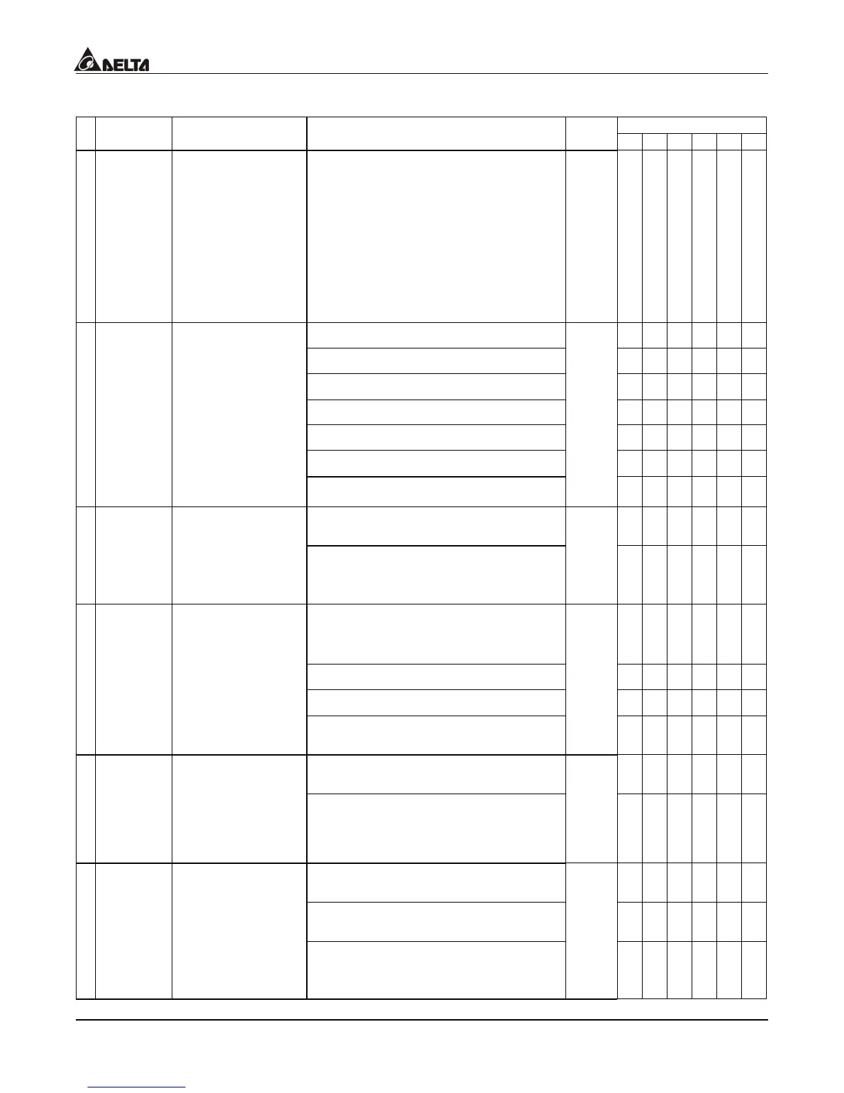 Page #129 background image
