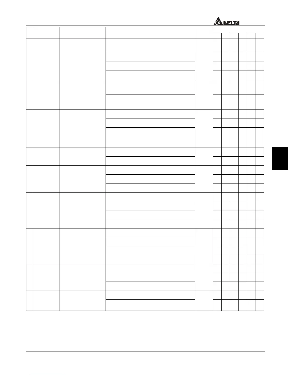 Page #130 background image