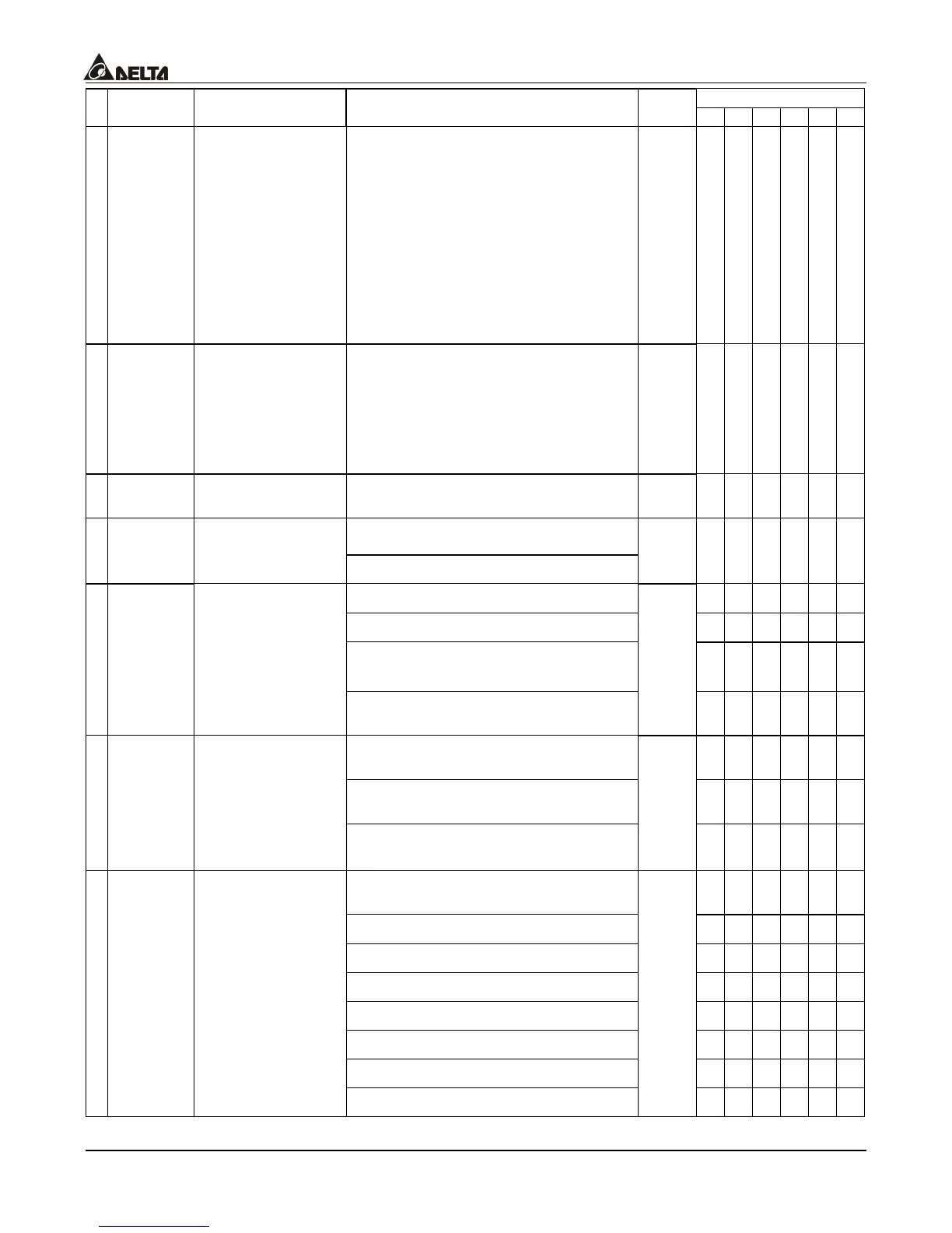 Page #131 background image