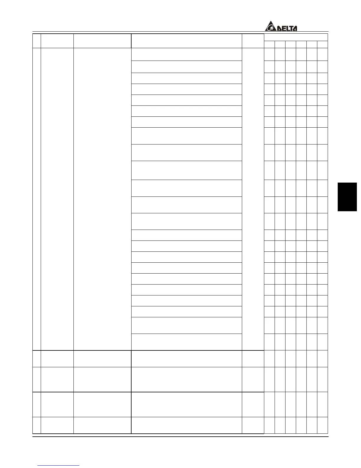 Page #132 background image