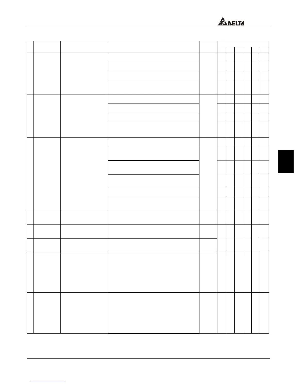 Page #134 background image