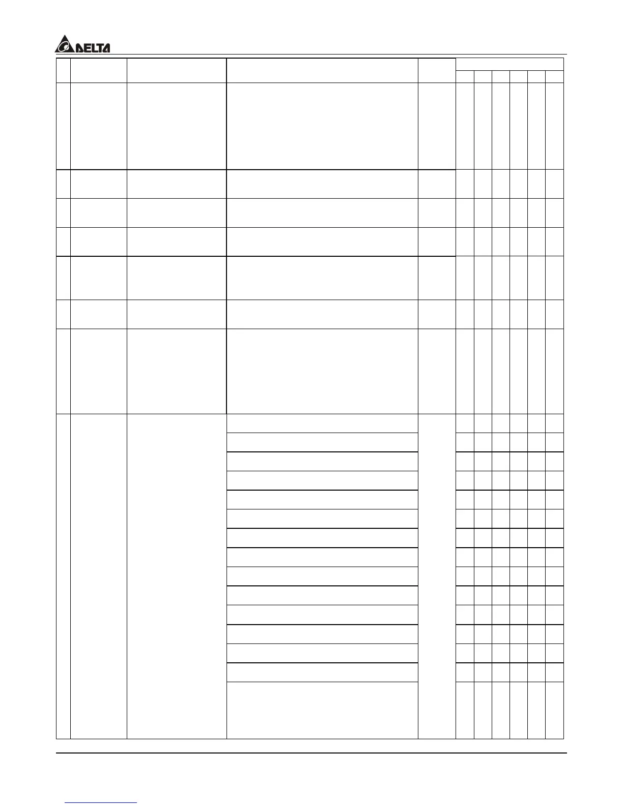 Page #135 background image