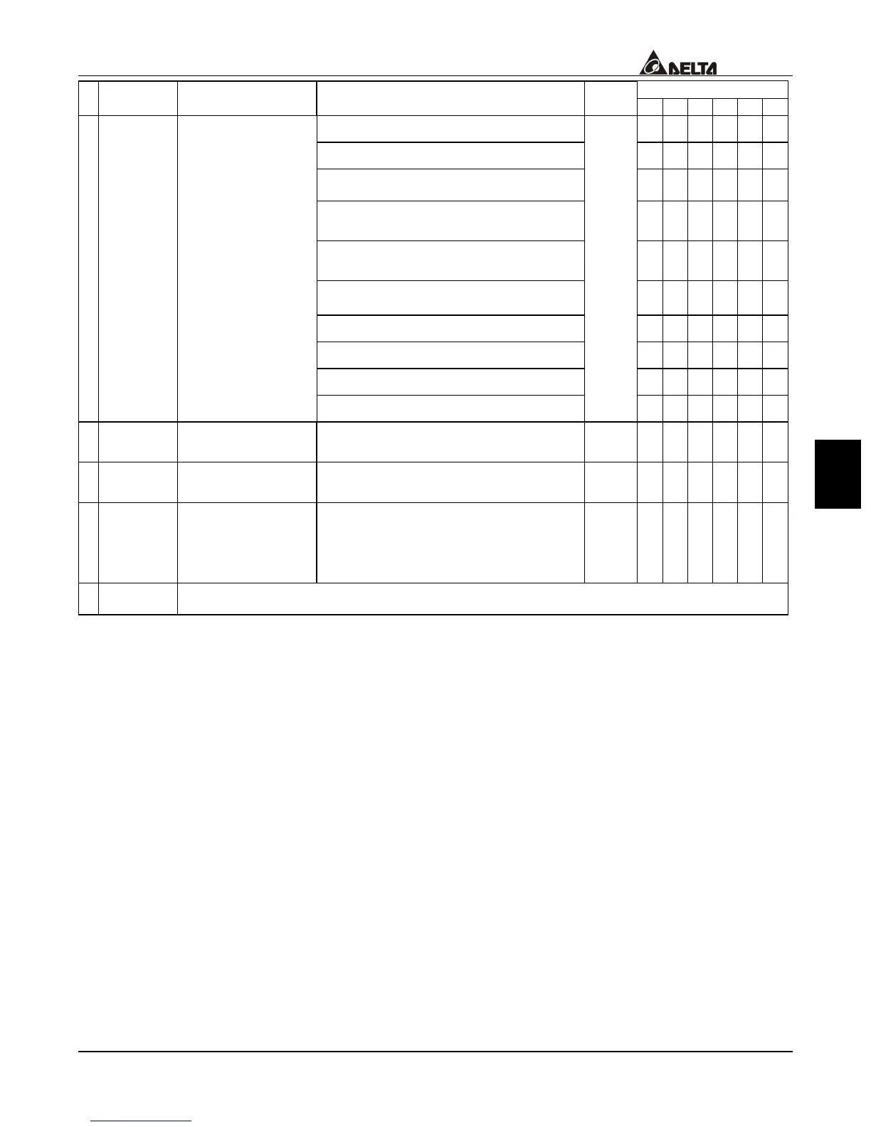 Page #136 background image
