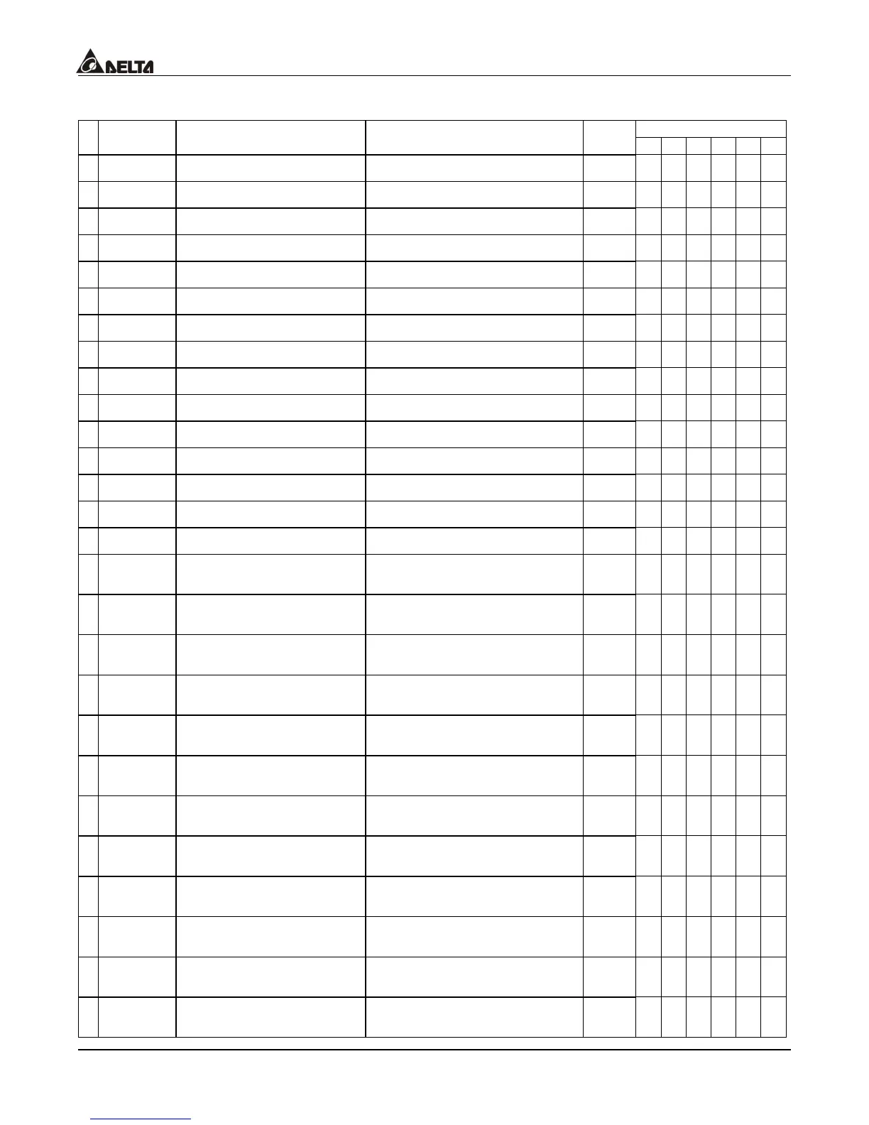Page #137 background image