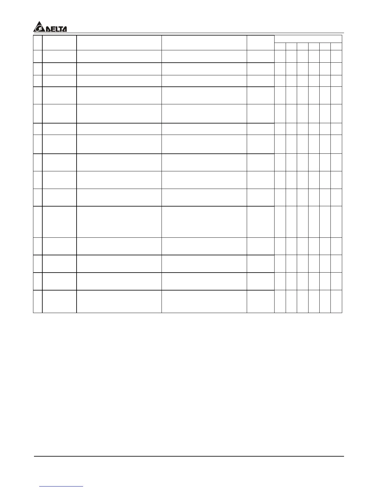 Page #141 background image