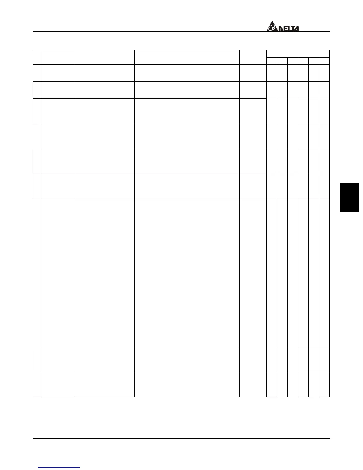 Page #142 background image