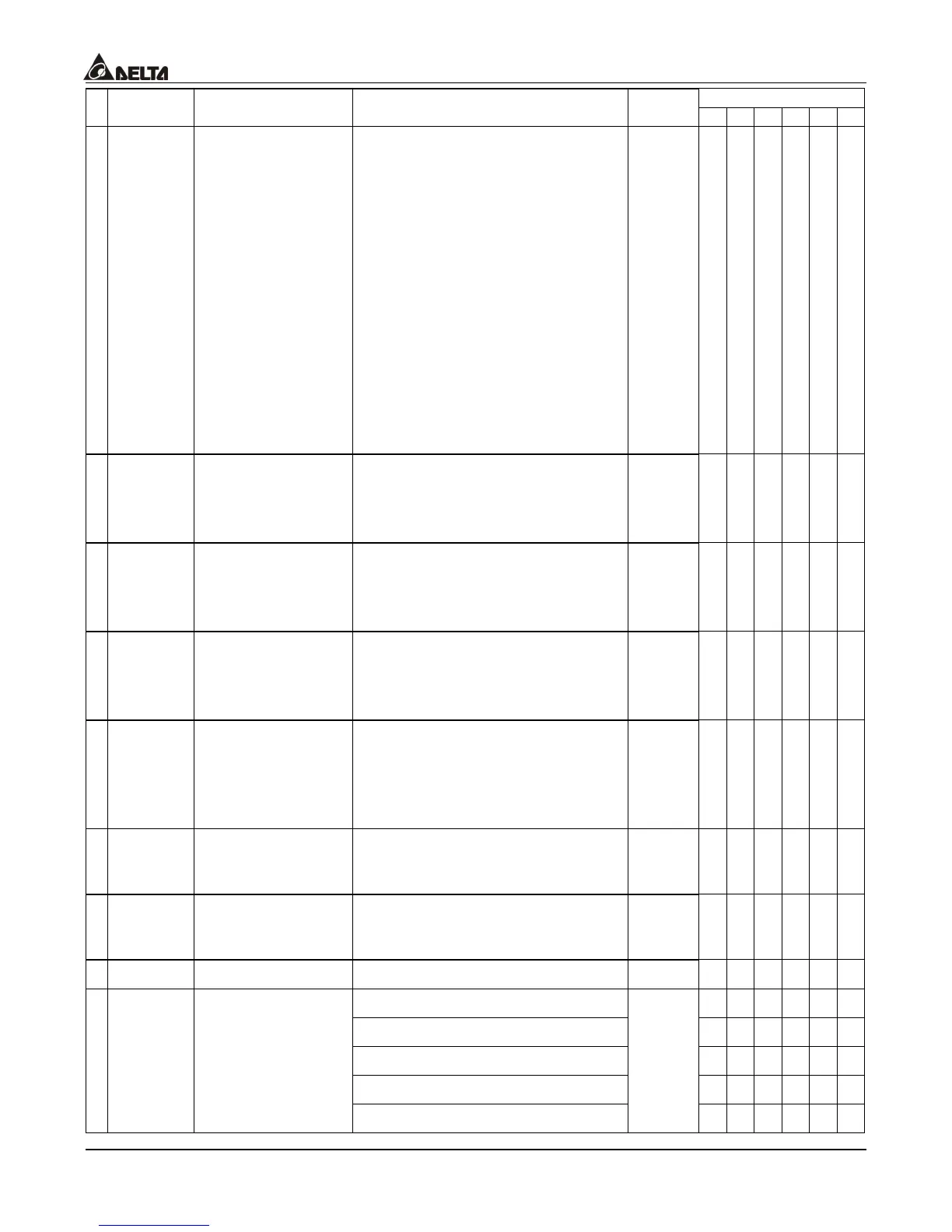 Page #143 background image