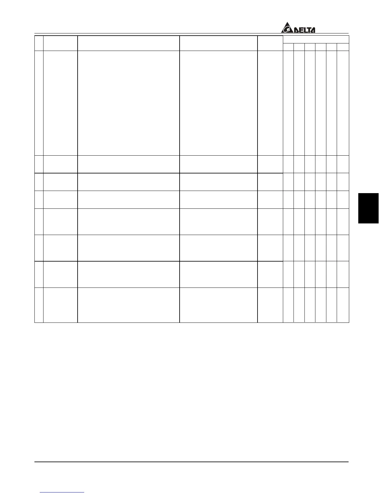 Page #146 background image