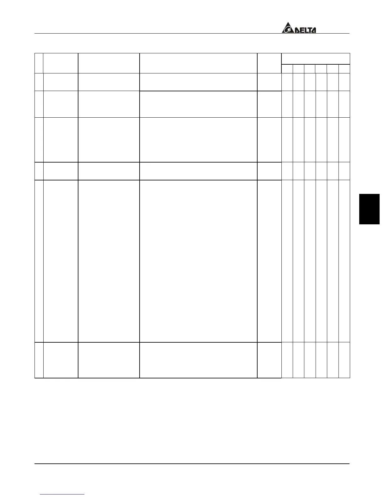 Page #148 background image