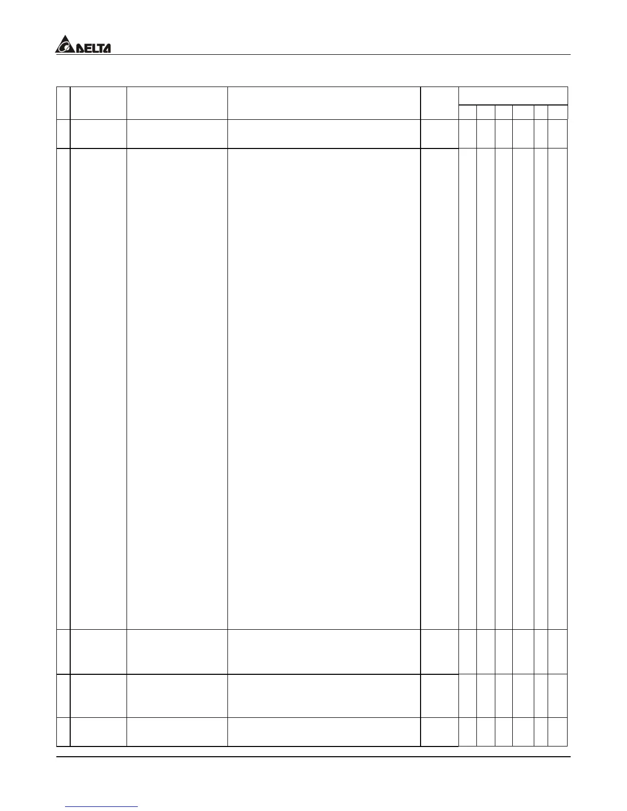 Page #149 background image