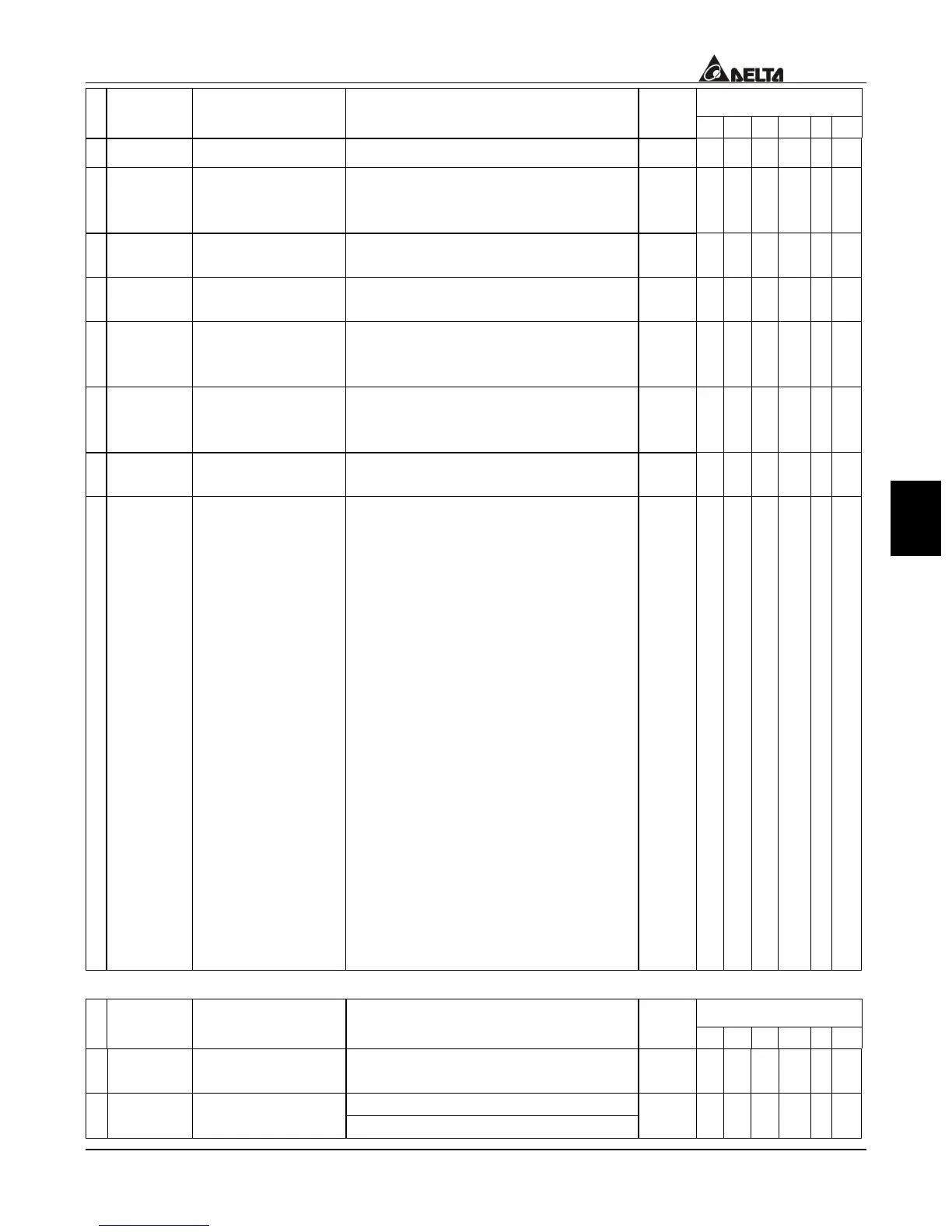 Page #150 background image