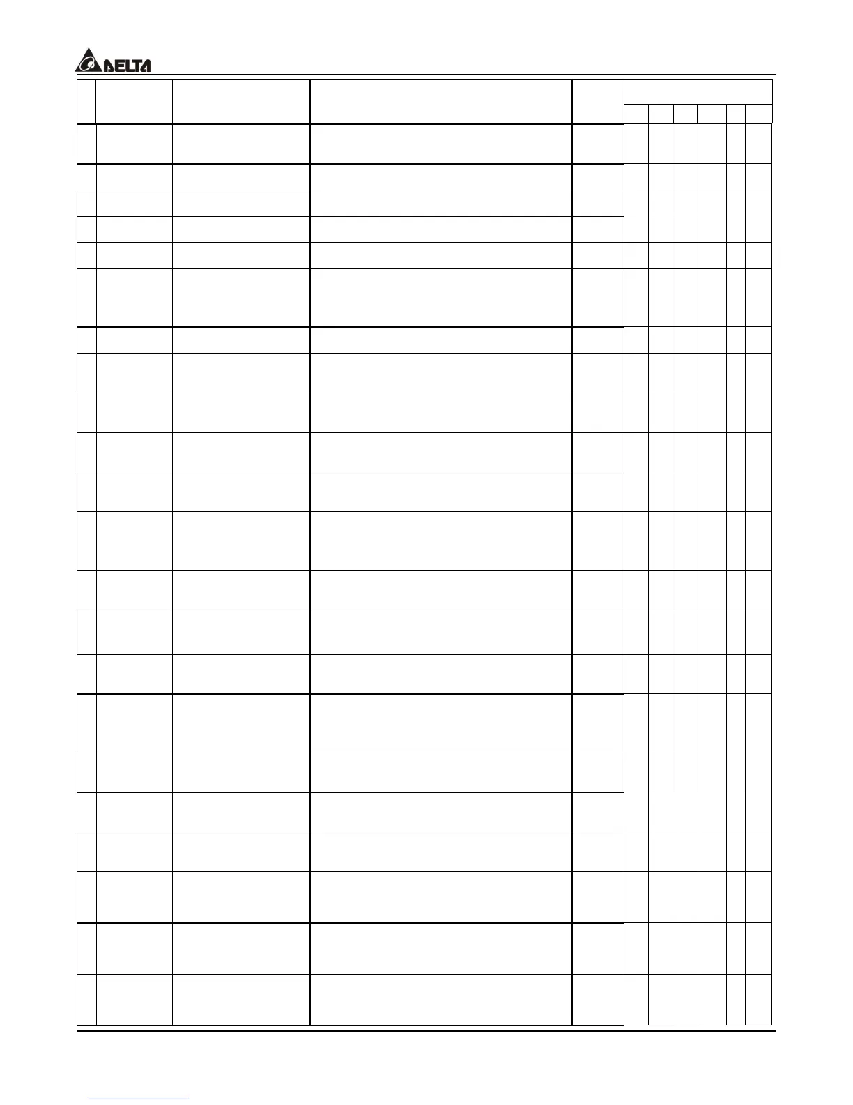 Page #151 background image