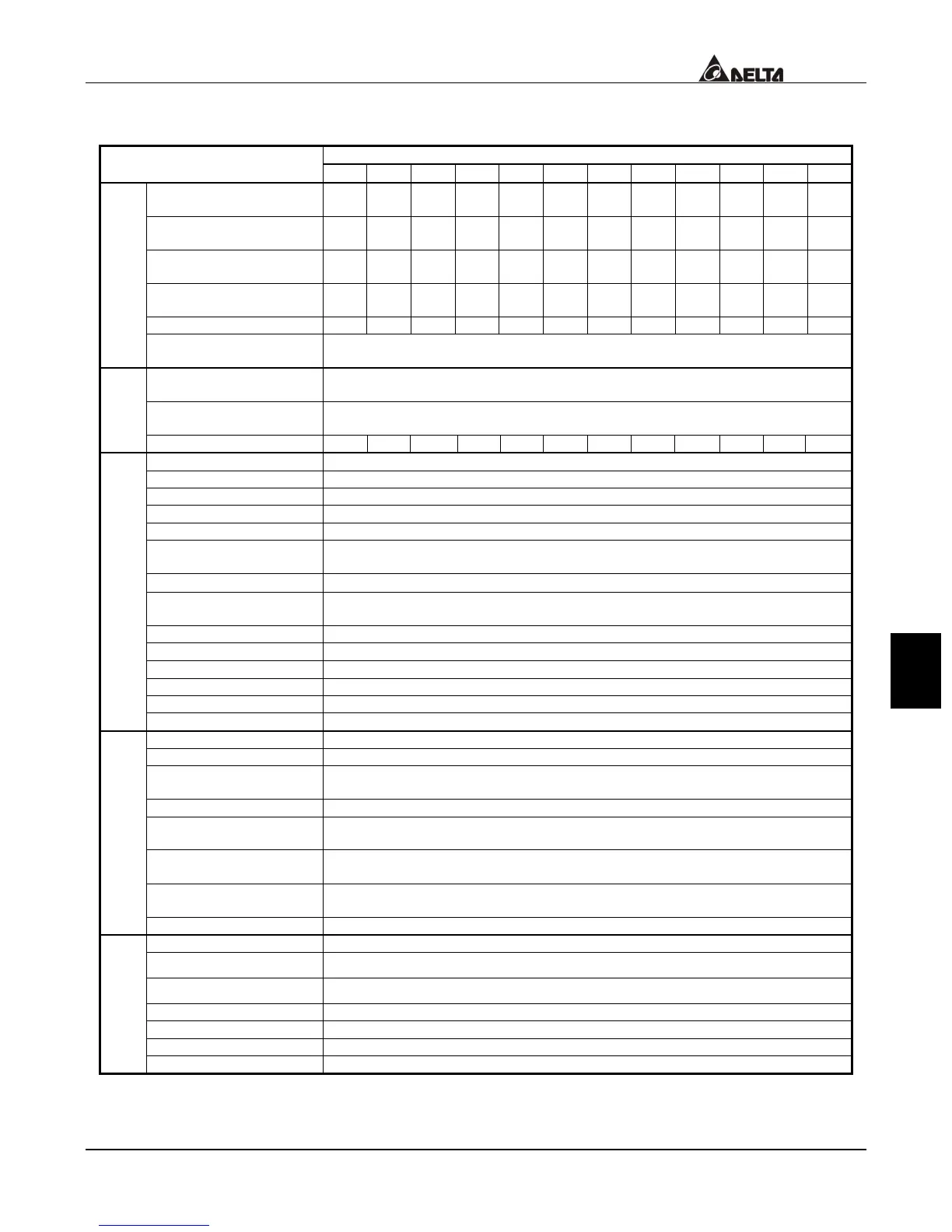 Page #154 background image
