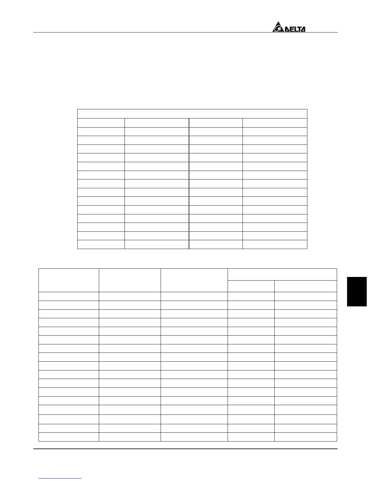 Page #156 background image