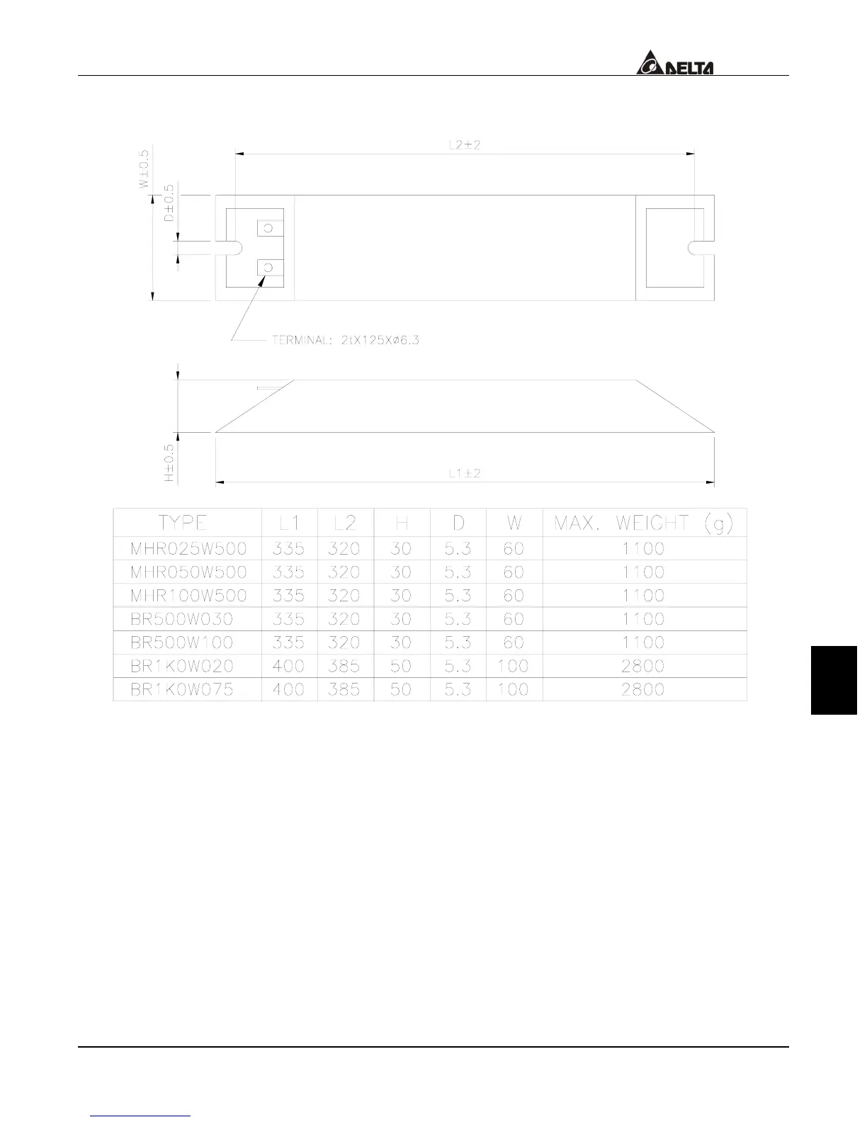 Page #160 background image