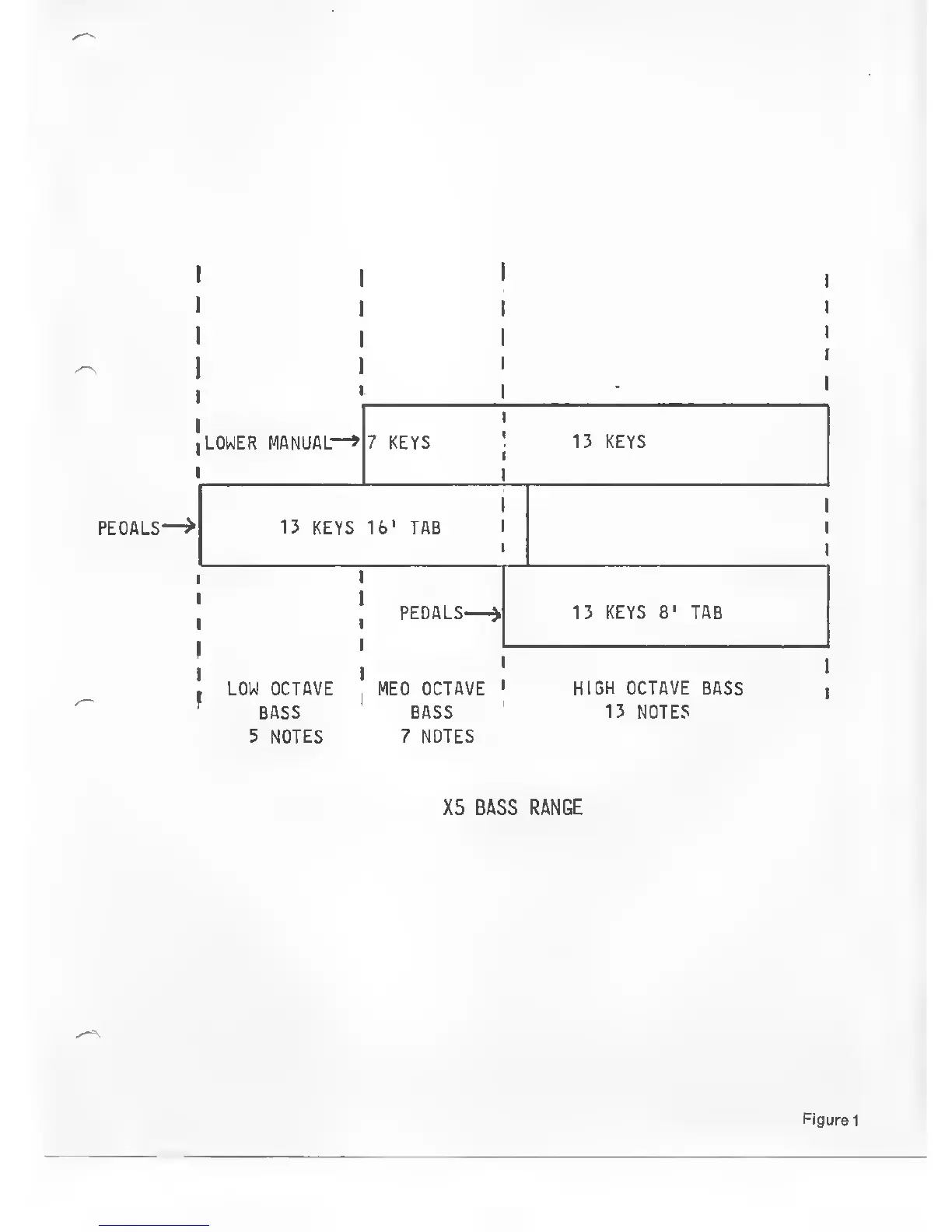 Page #61 background image