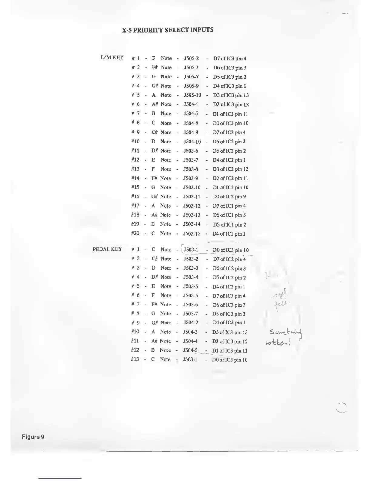 Page #73 background image