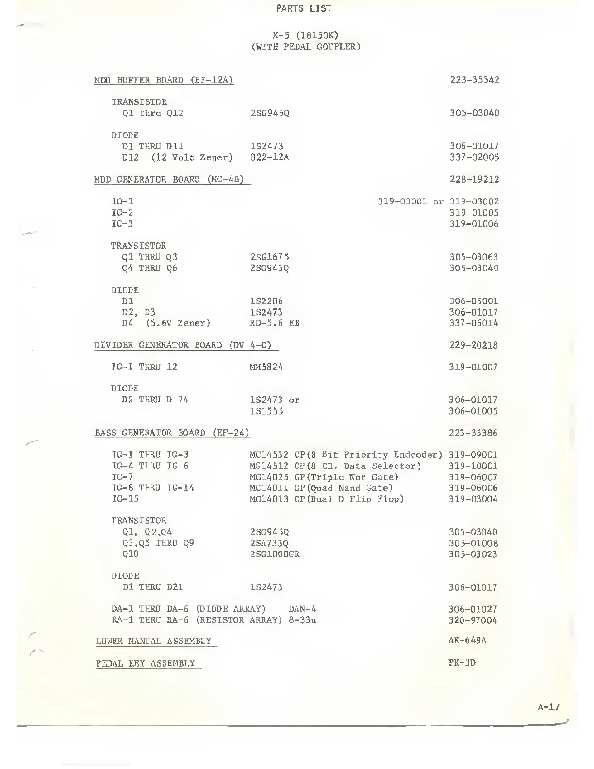 Page #105 background image