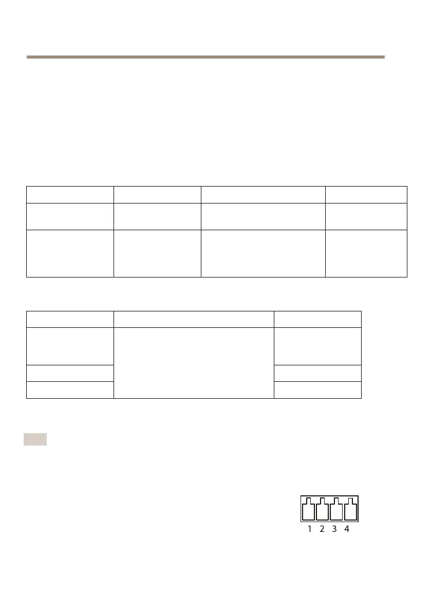 Page #76 background image