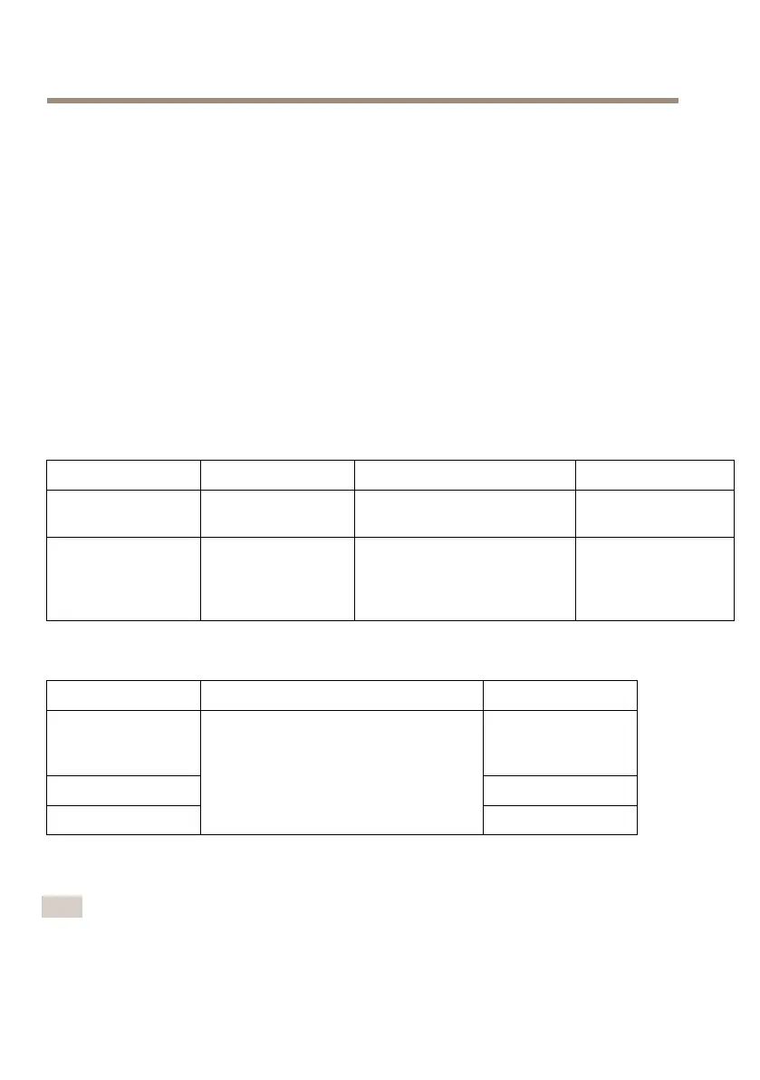 Page #96 background image