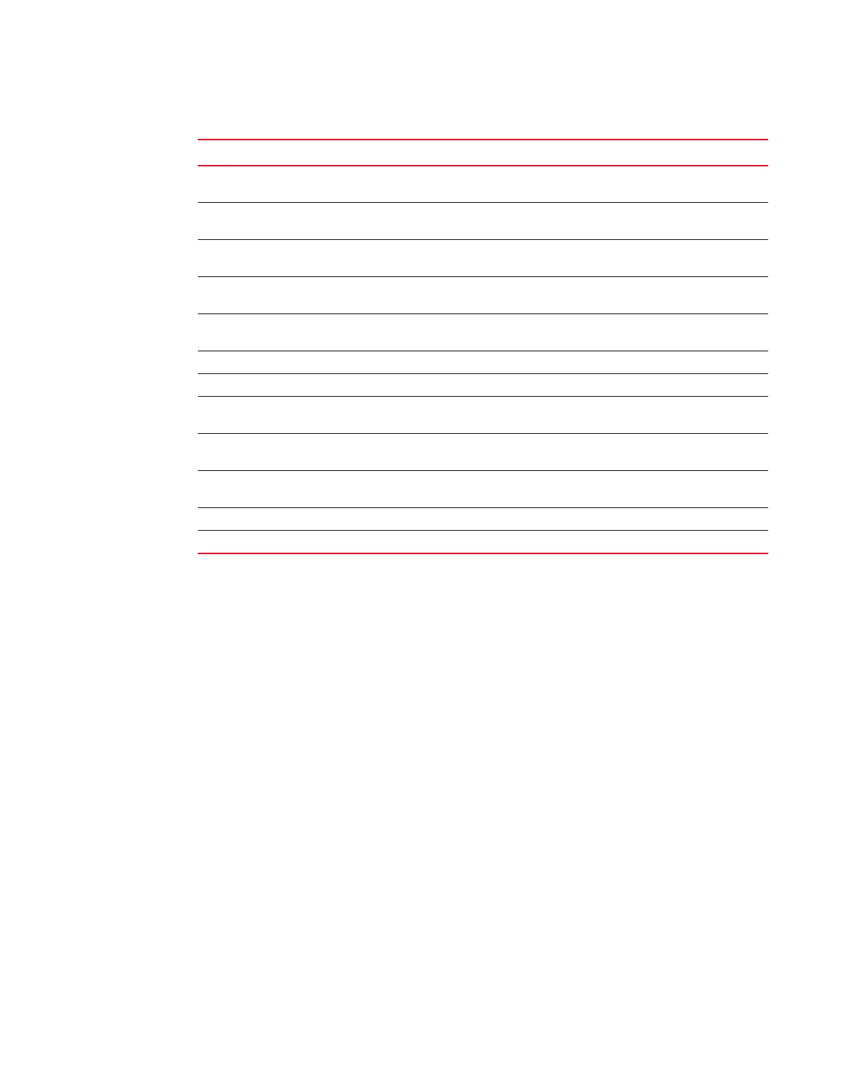 Page #146 background image