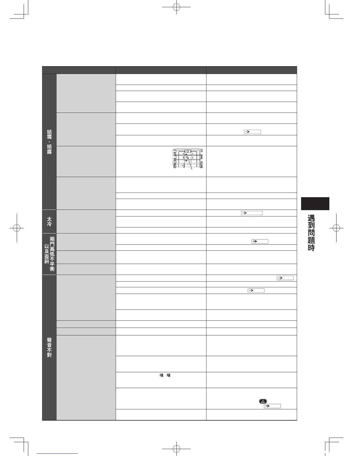 Page #31 background image