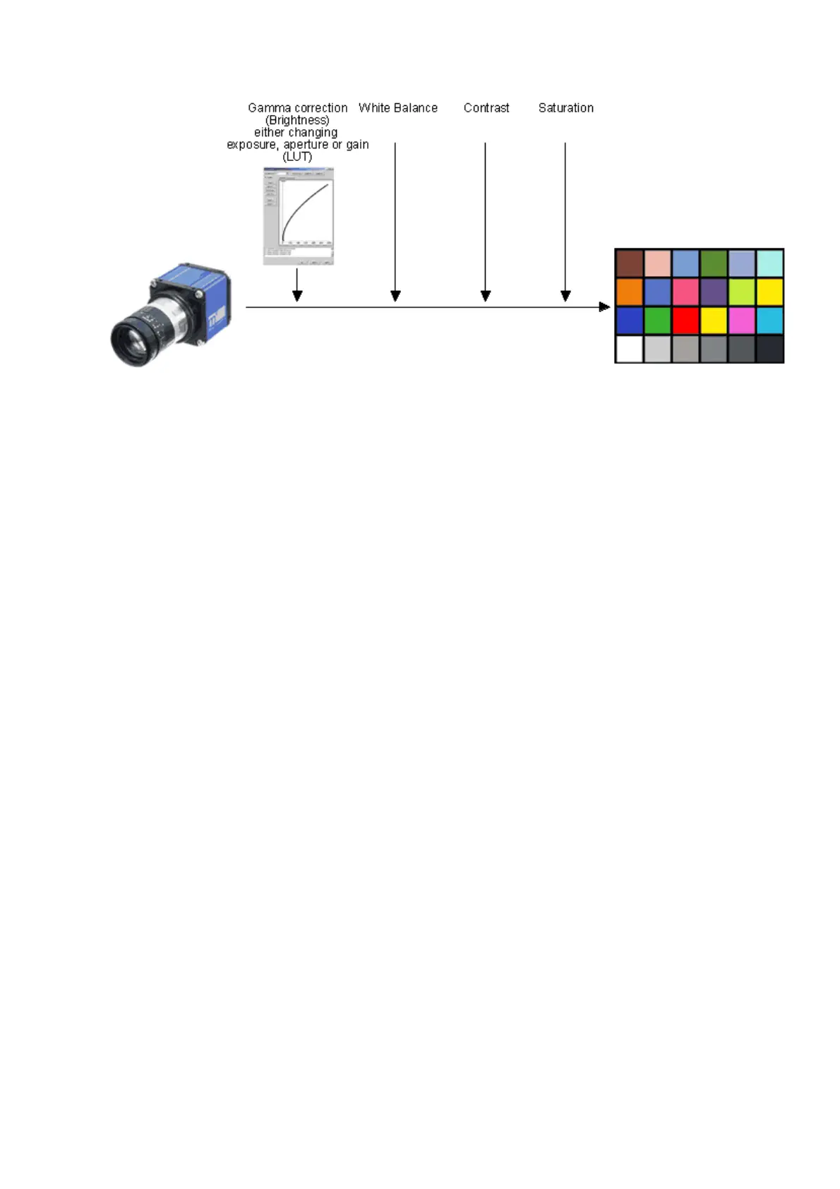 Page #187 background image