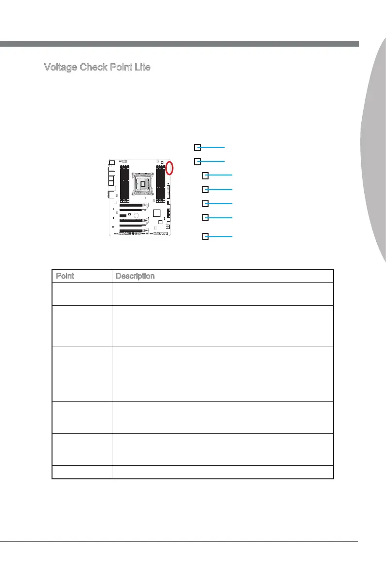 Page #43 background image