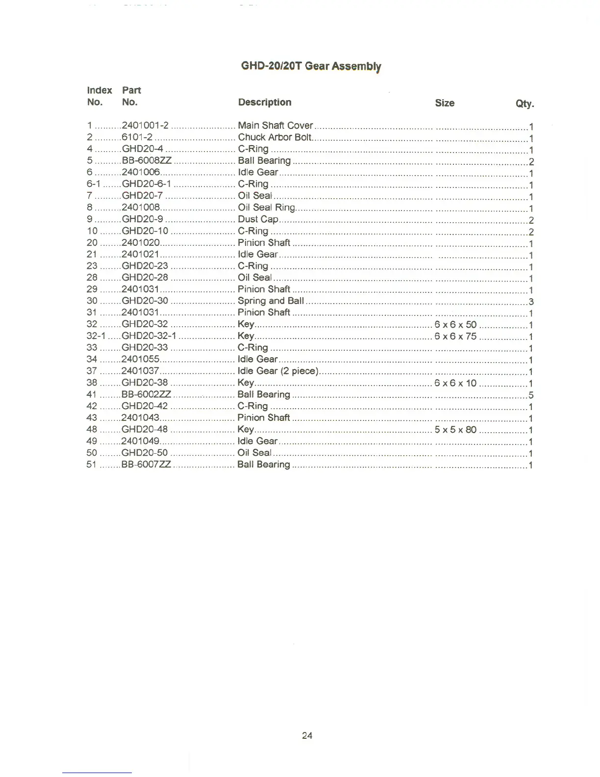 Page #26 background image