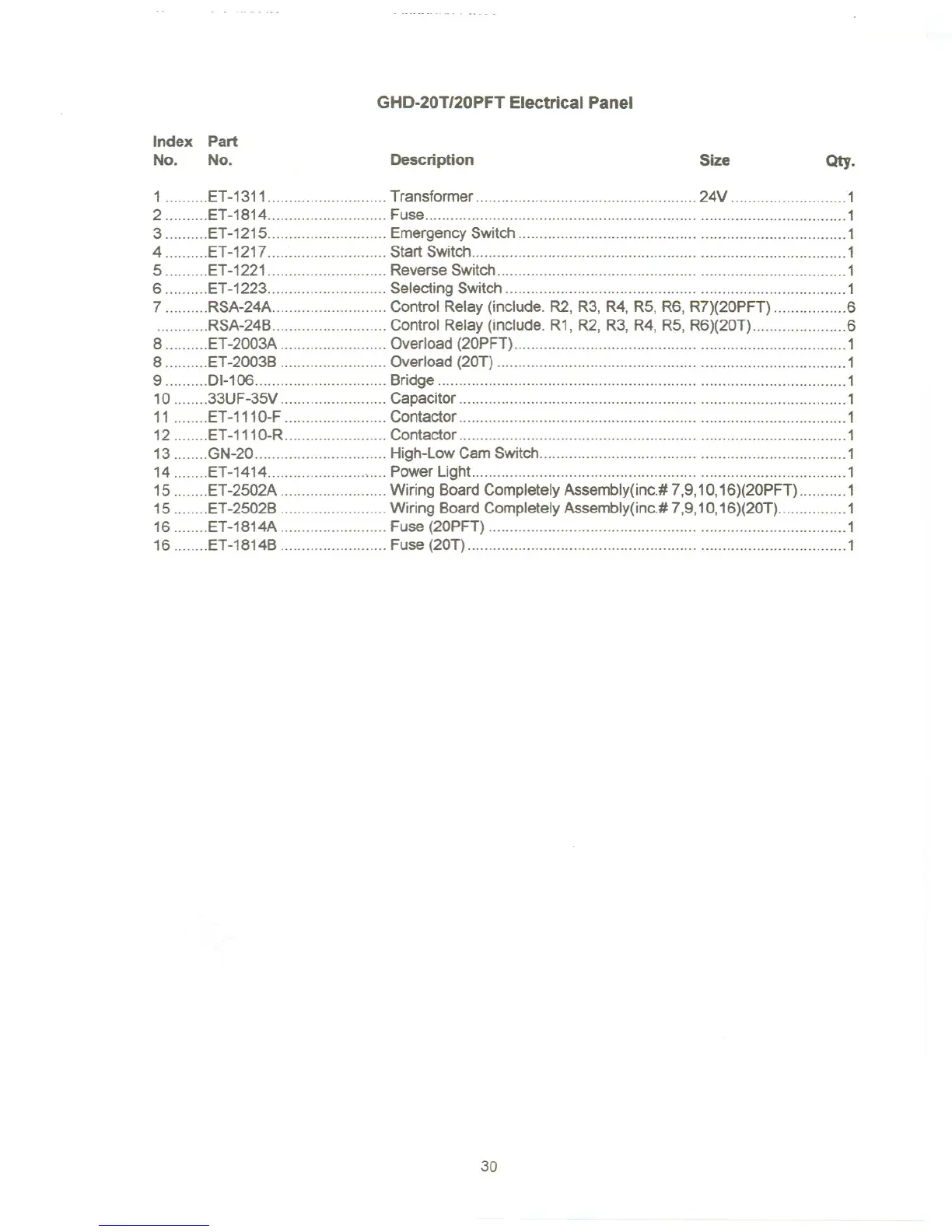 Page #32 background image
