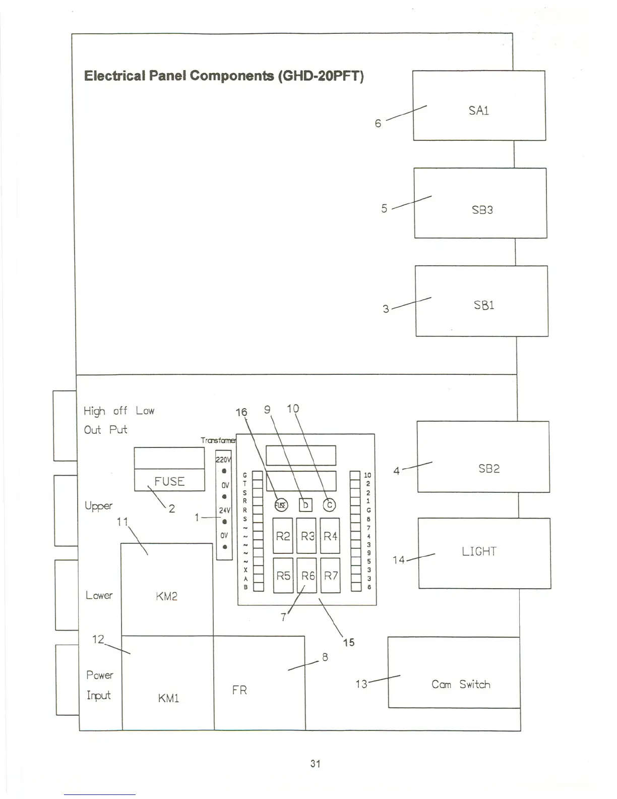 Page #33 background image