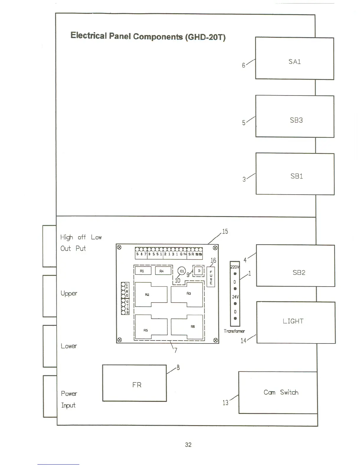 Page #34 background image
