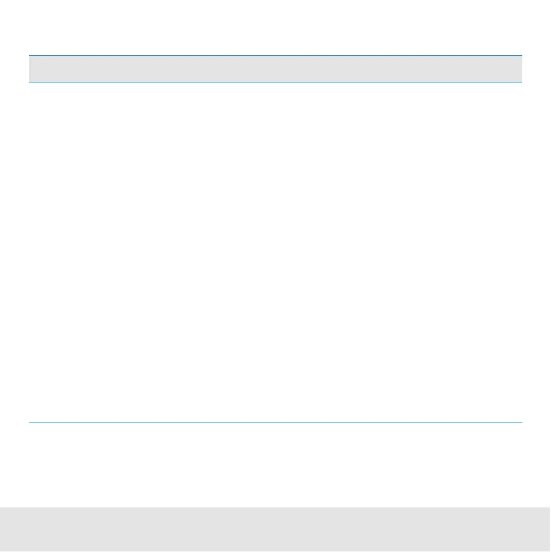 Page #318 background image